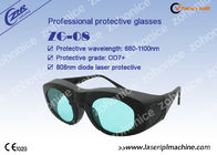 808nm แว่นตา IPL อะไหล่สำหรับ Alexandrite และ Diode Laser Protection