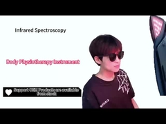 แผนผังเข็มขัดบําบัดด้วยแสงแดง LED สายอินฟราเรท พร้อมกับ 3IN1 สําหรับบรรเทาอาการปวดร่างกาย