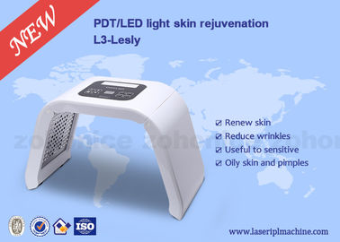 การเยาว์ผิว รักษาสิว 15W PDT LED Photodynamics Therapy Machine