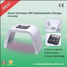 การเยาว์ผิว รักษาสิว 15W PDT LED Photodynamics Therapy Machine