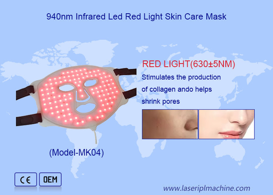หน้าแรก แสง LED สีแดง หน้ากากอนามัย เสริมกระบวนการเผาผลาญด้วยแสงอินฟราเรด