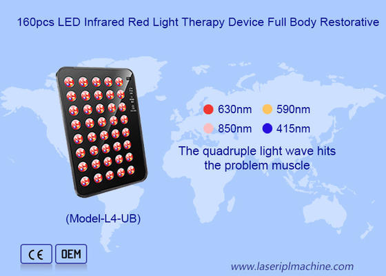 160pcs LED การเยียวยาผิวหน้า การขาวผิวหนัง LED อินฟราเรด แสงแดง