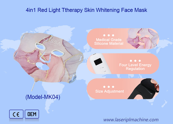 630nm/880nm/590nm/470nm Led Face Mask Light Therapy สําหรับโหมดแสงแดง/เหลือง/น้ําเงิน/อินฟราเรด