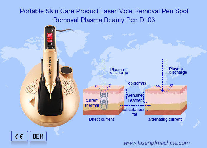 สินค้าดูแลผิวหนังแบบพกพา ลายเซอร์กําจัดฝีปากกากําจัดจุด Plasma Beauty Pen