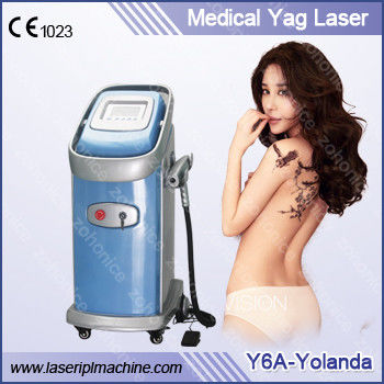 ราคาดี Y6A-Yolanda Laser Tattoo Removal Machine Removal with LCD Display , Blue ออนไลน์