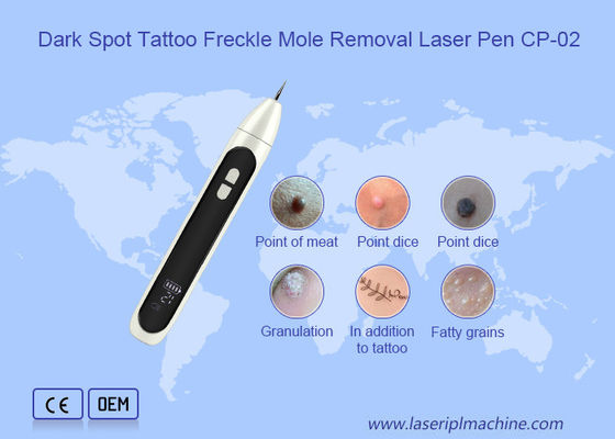 ราคาดี เครื่องพลาสม่า Microneedle บำบัด ออนไลน์